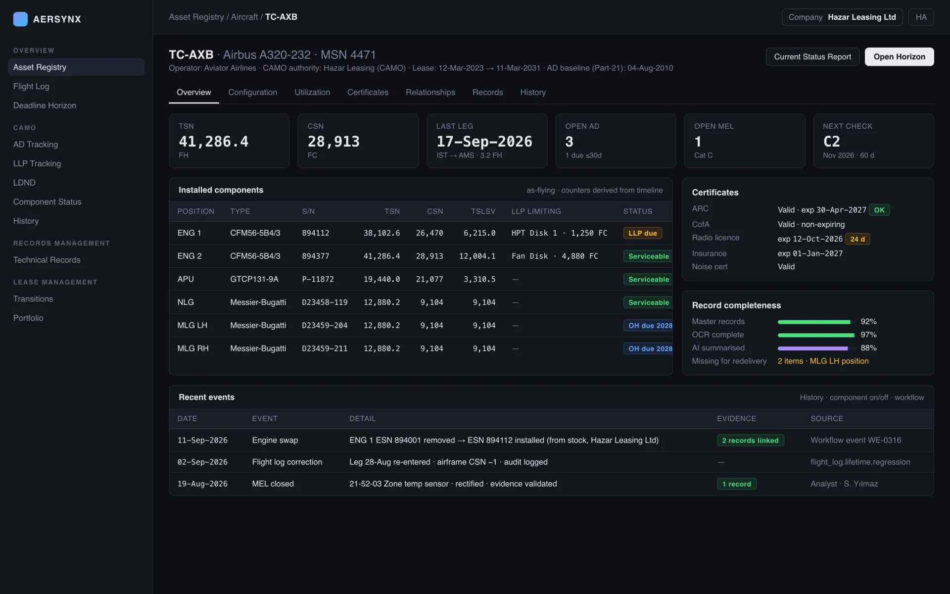 AerSynx screen for Evidence
