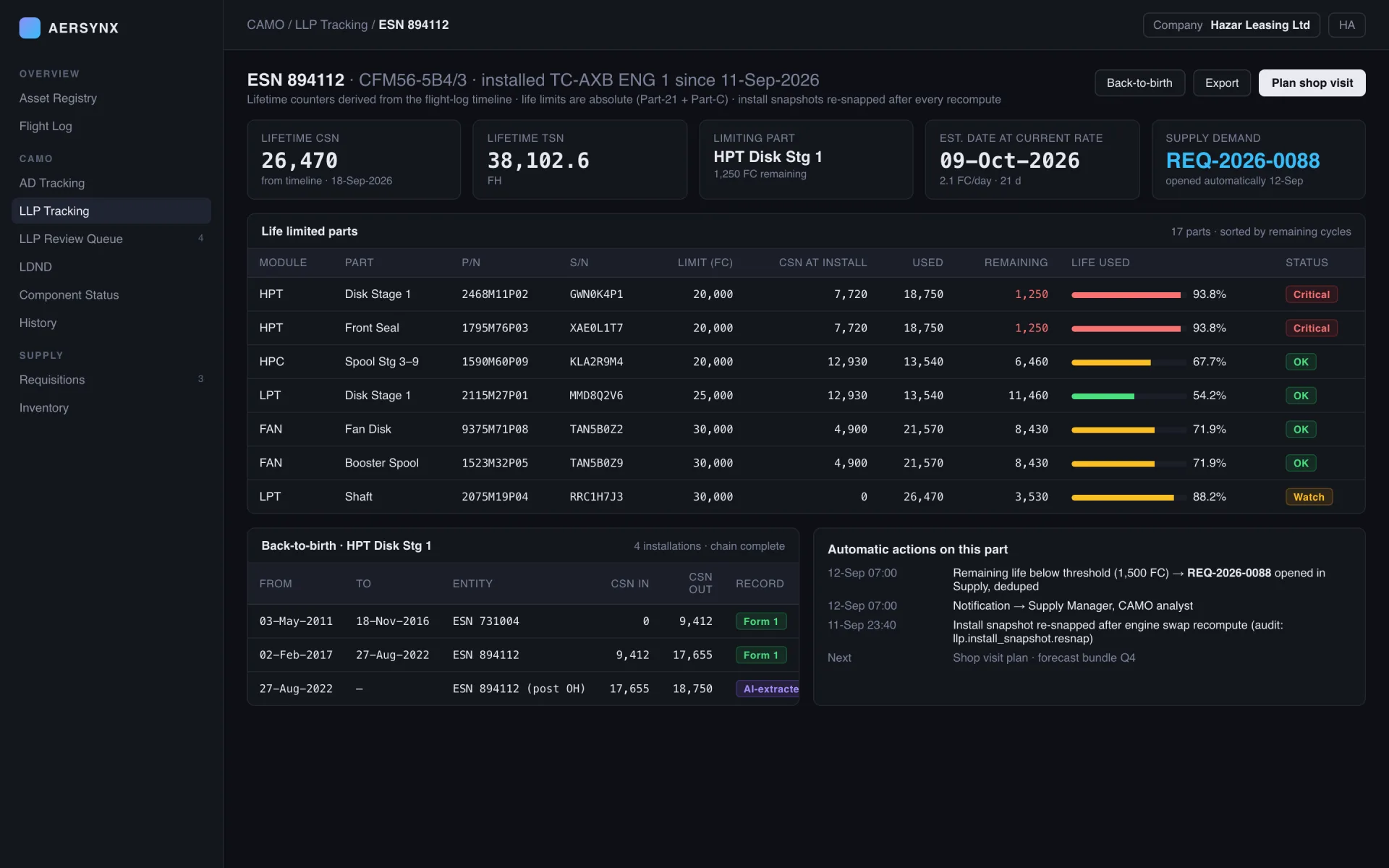 AerSynx LLP tracking screen for an engine, showing the limiting part and the automatic requisition it opened
